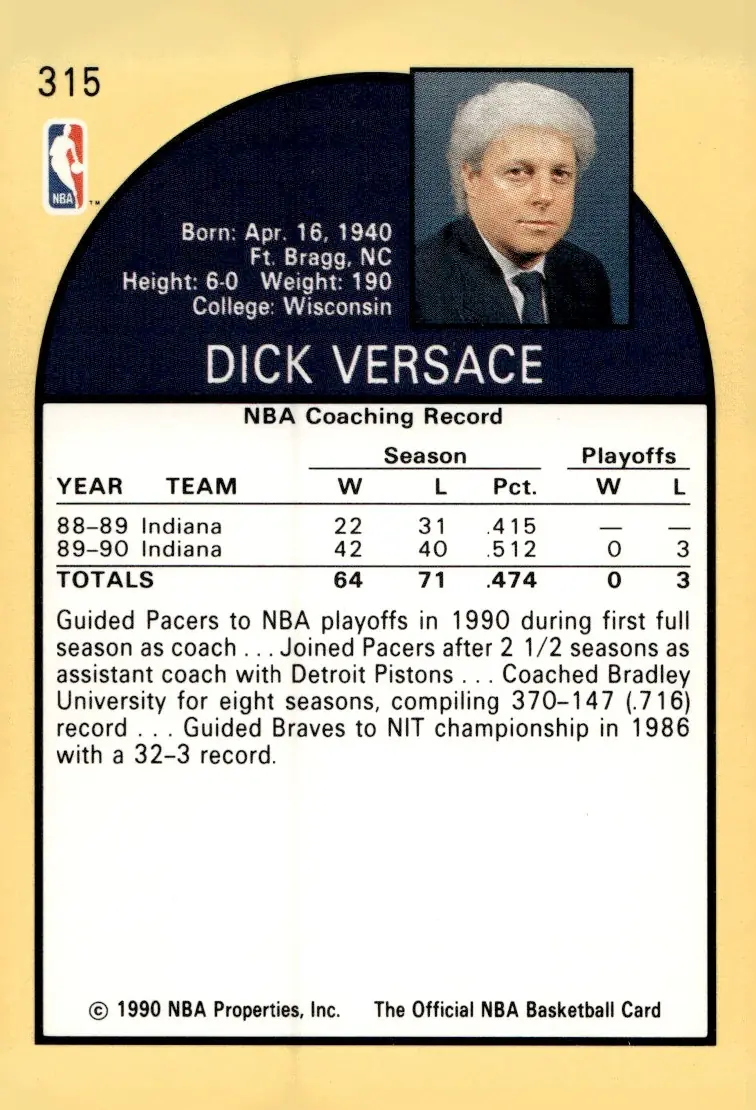 1990-91 NBA Hoops #315 Dick Versace (back)