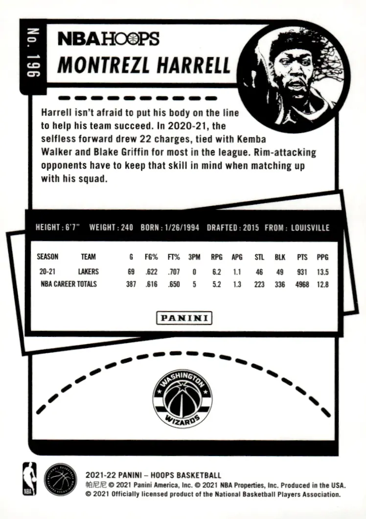 2021-22 NBA Hoops #196 Montrezl Harrell (back)