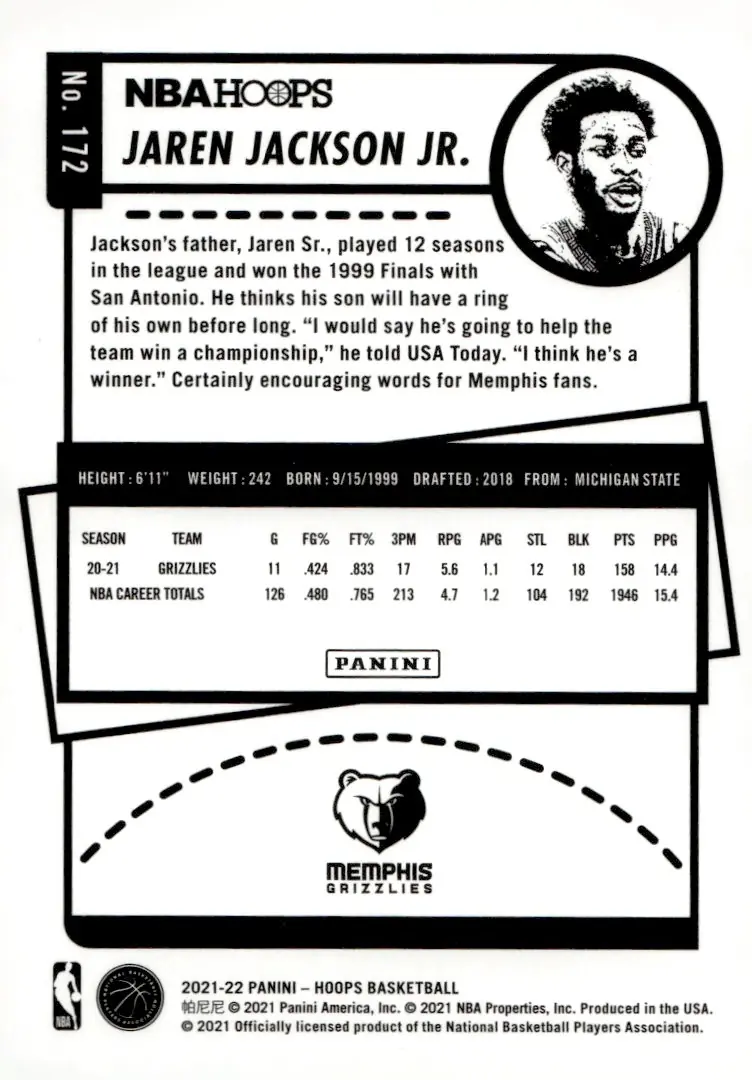 2021-22 NBA Hoops #172 Jaren Jackson Jr. (back)
