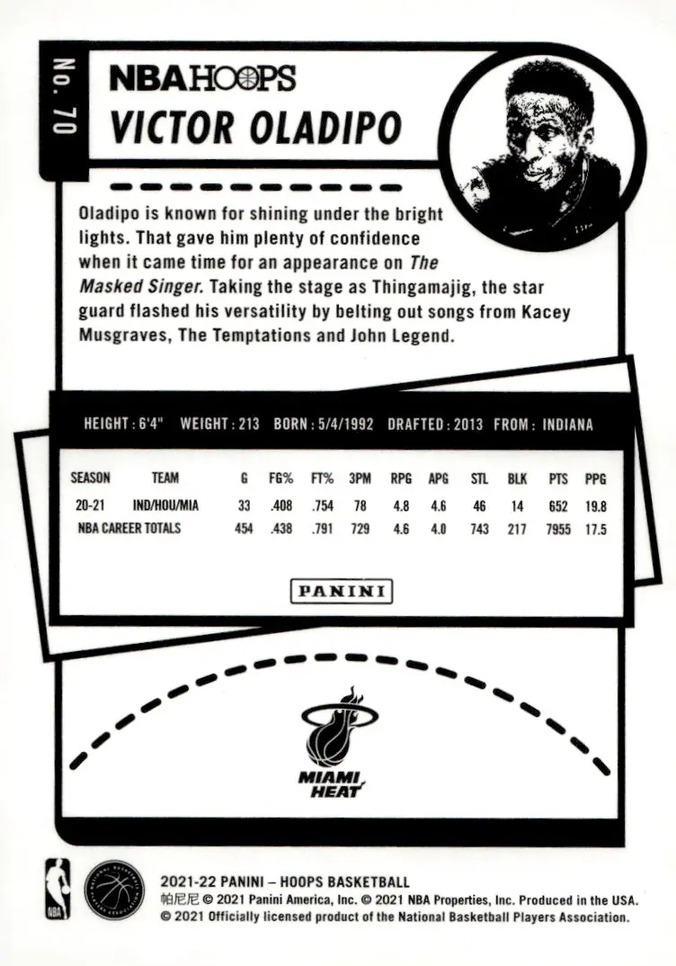 2021-22 NBA Hoops #70 Victor Oladipo (back)