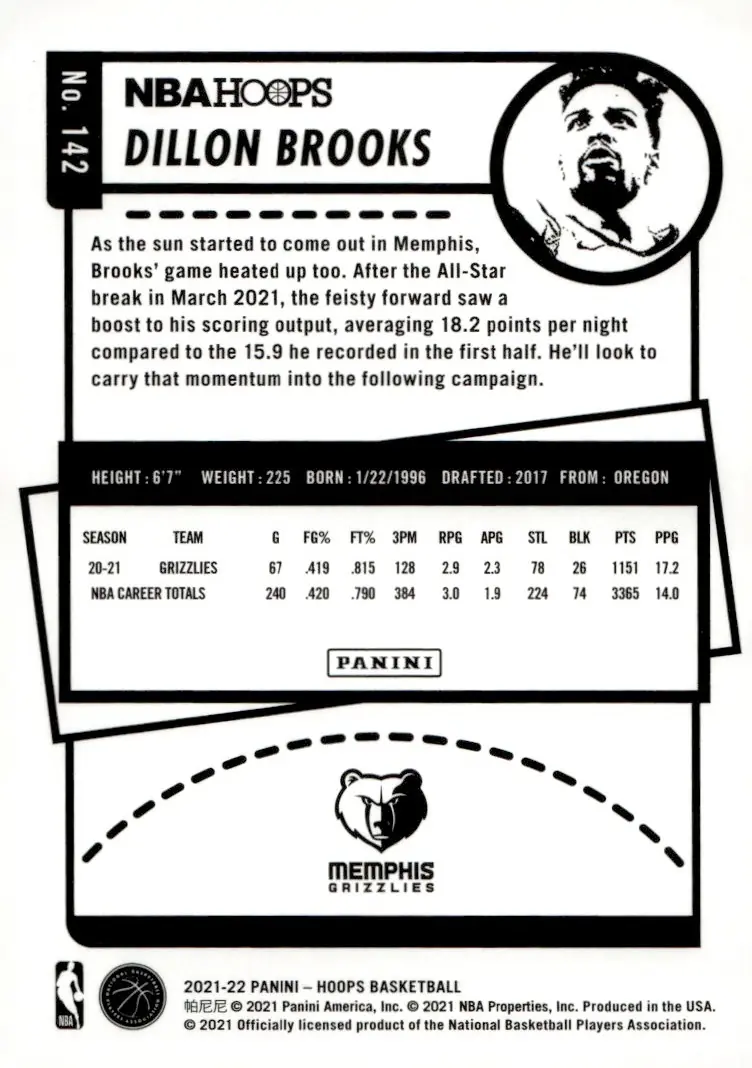 2021-22 NBA Hoops #142 Dillon Brooks (back)