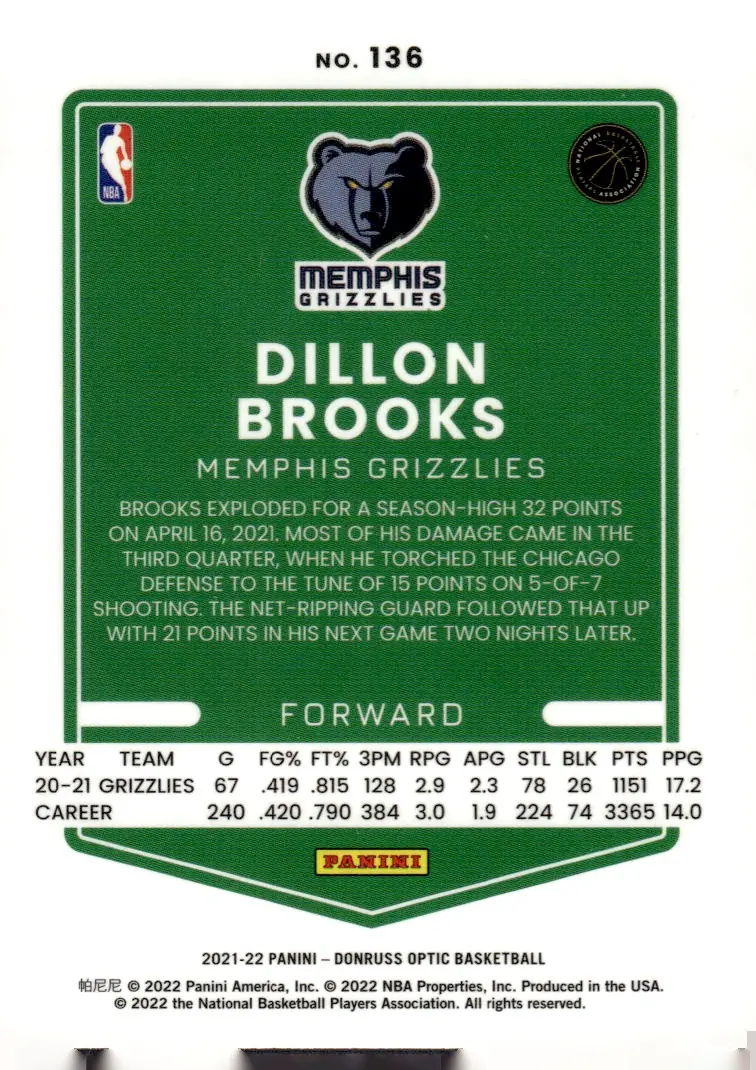 2021-22 Donruss Optic #136 Dillon Brooks (back)