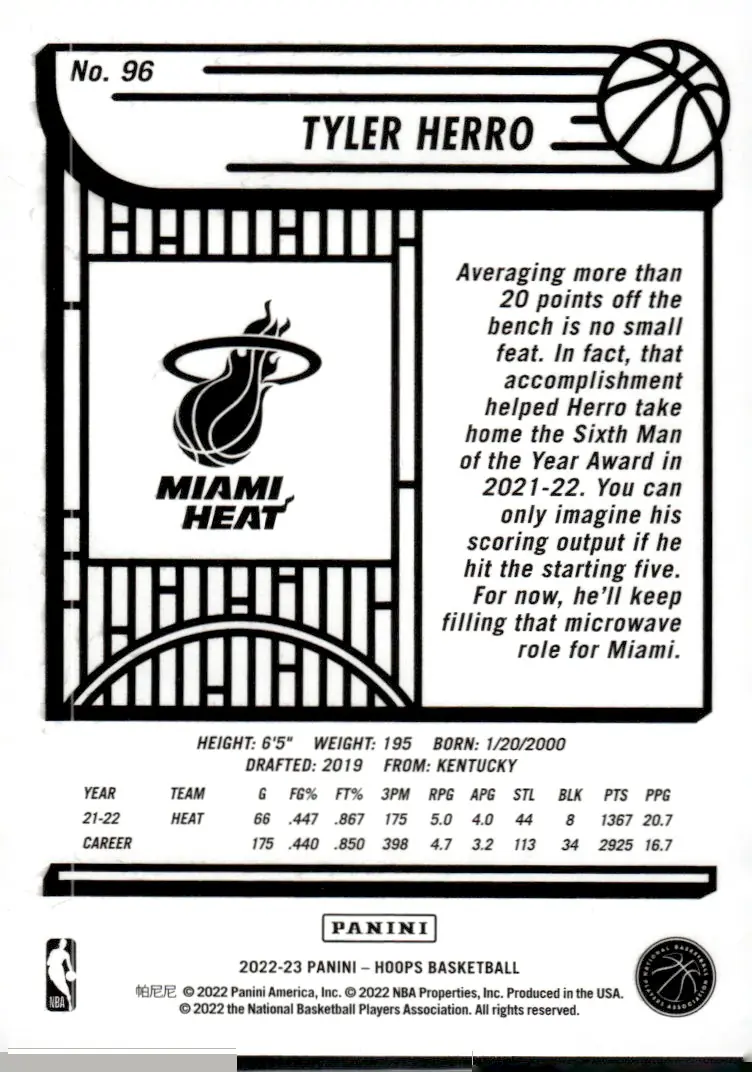 2022-23 NBA Hoops #96 Tyler Herro (back)