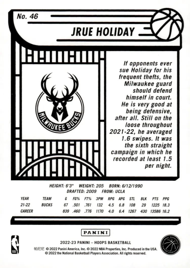 2022-23 NBA Hoops #46 Jrue Holiday (back)