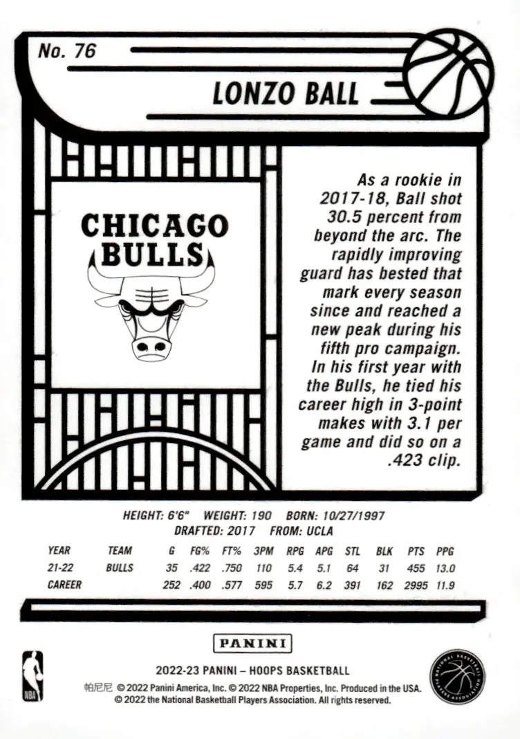 2022-23 NBA Hoops #76 Lonzo Ball (back)