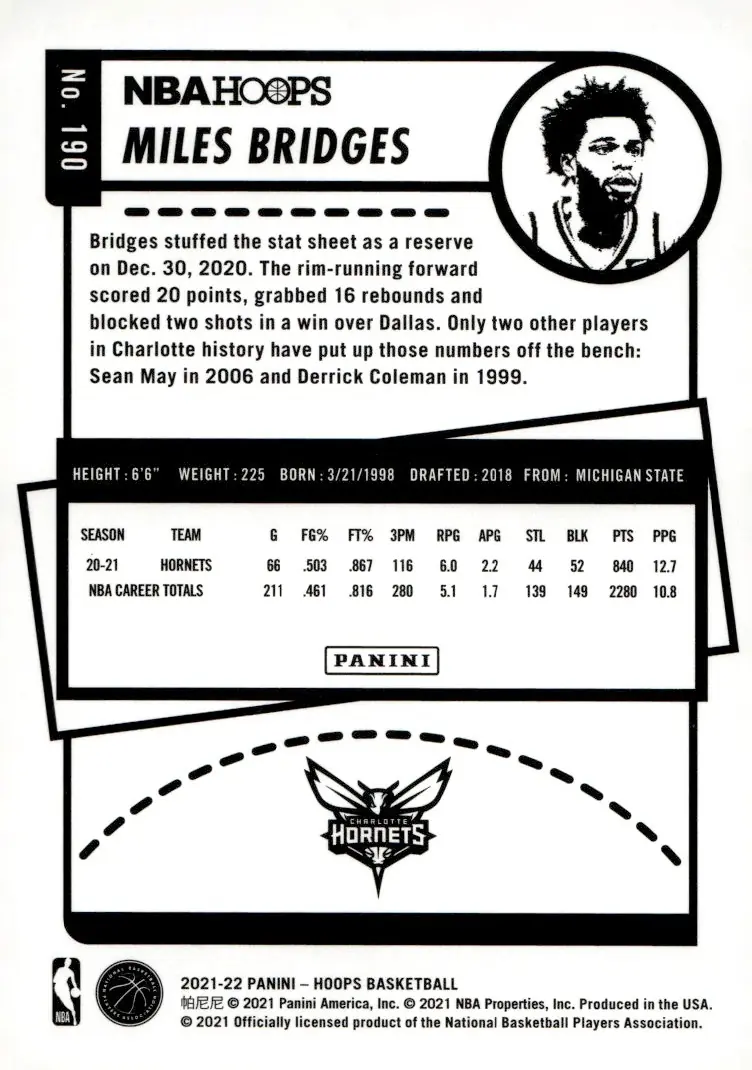2021-22 NBA Hoops #190 Miles Bridges (back)