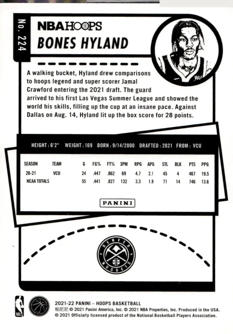 2021-22 NBA Hoops #224 Bones Hyland (back)