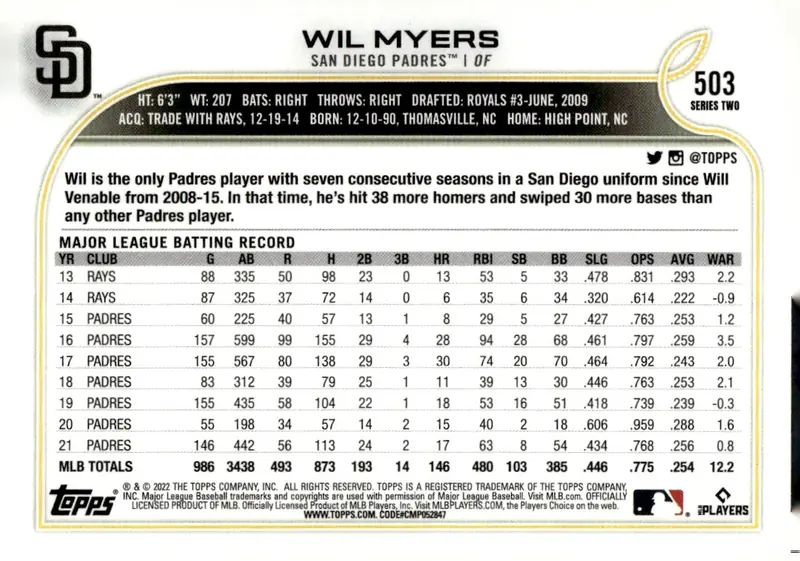 2022 Topps Series 2 #503 Wil Myers (back)
