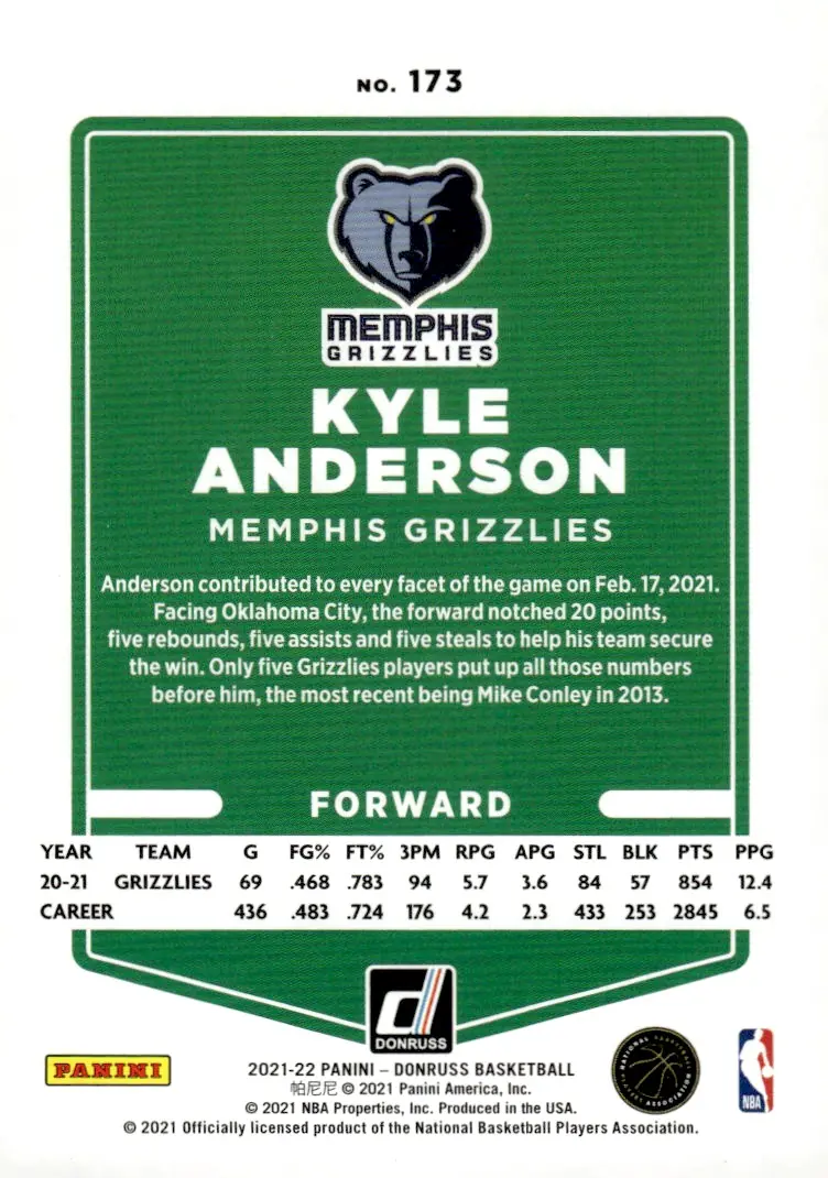 2021-22 Donruss Basketball #173 Kyle Anderson (back)