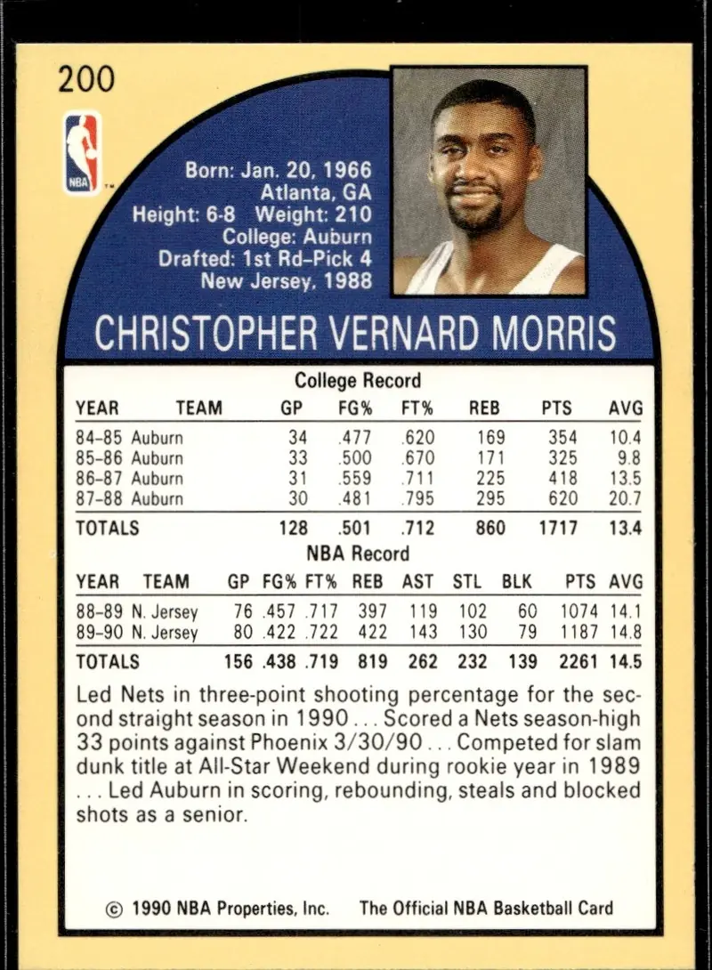 1990-91 NBA Hoops #200 Chris Morris (back)