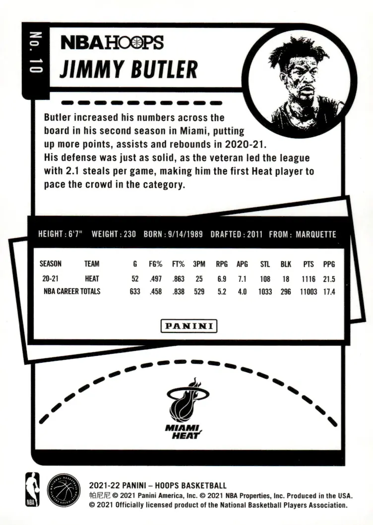 2021-22 NBA Hoops #10 Jimmy Butler – Blue (back)