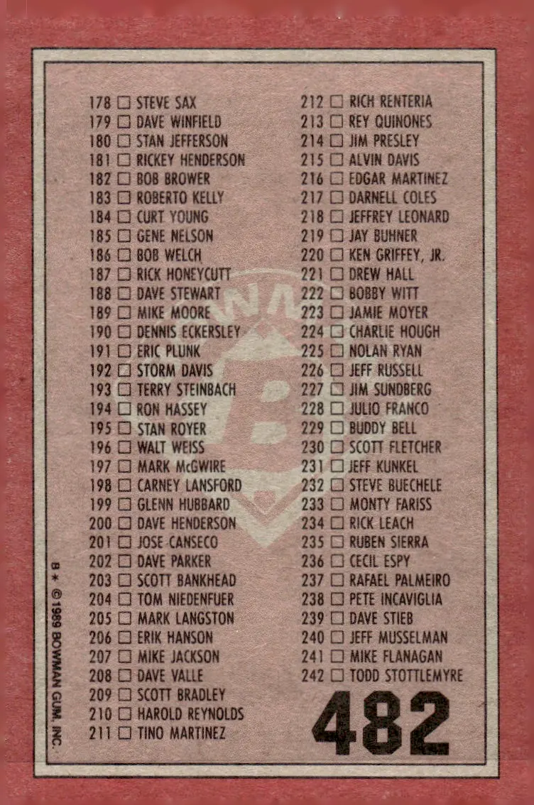 1989 Bowman #482 Checklist 122-242 (back)