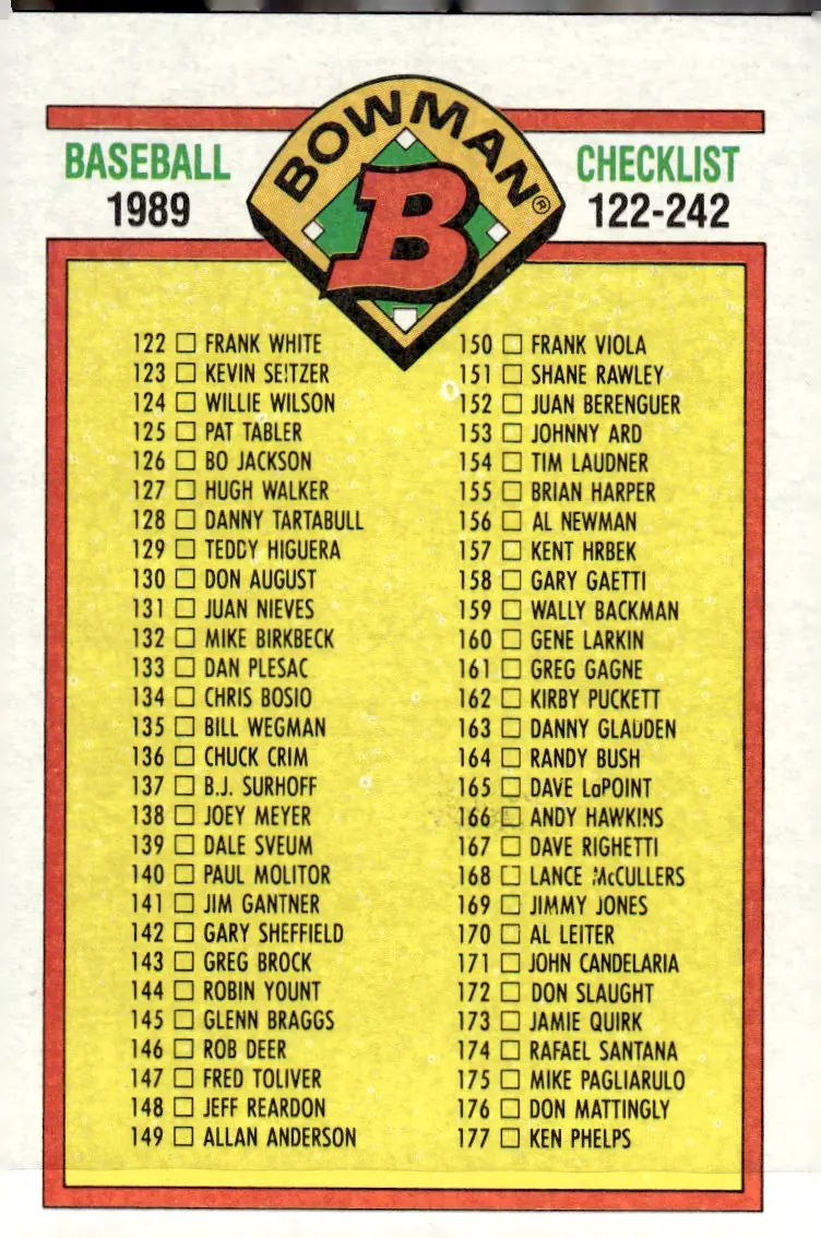 1989 Bowman #482 Checklist 122-242 (front)