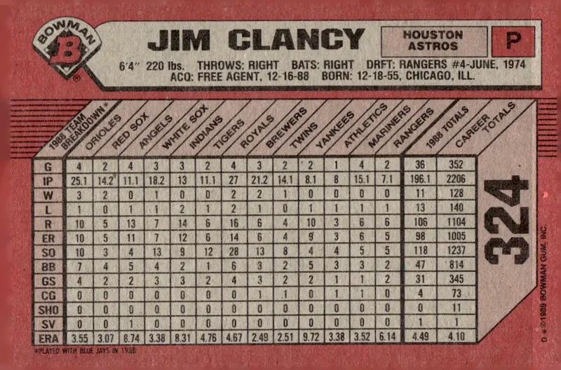 1989 Bowman #324 Jim Clancy (back)