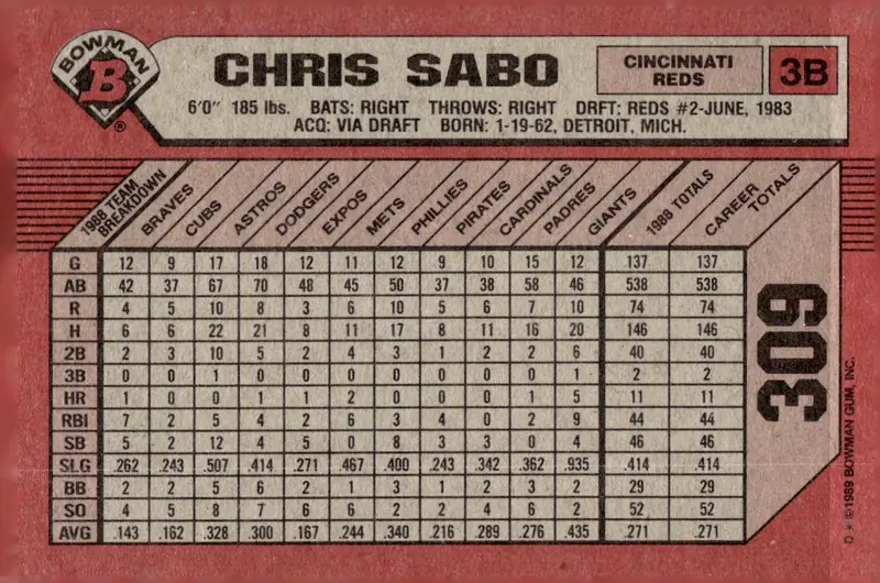 1989 Bowman #309 Chris Sabo (back)