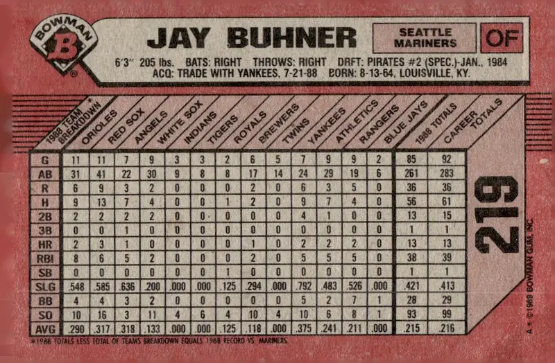 1989 Bowman #219 Jay Buhner (back)