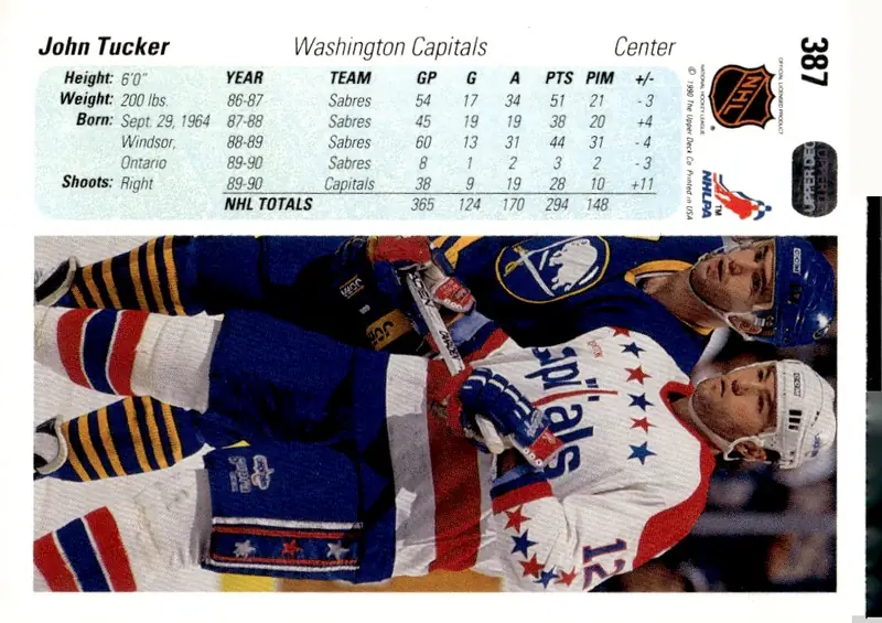 1990-91 Upper Deck #387 John Tucker (back)