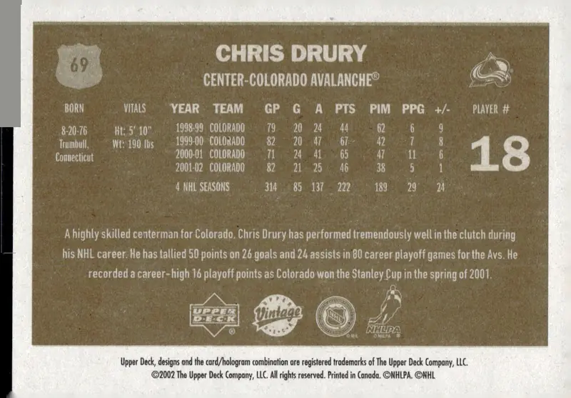 2002-03 Upper Deck Vintage #69 Chris Drury (back)
