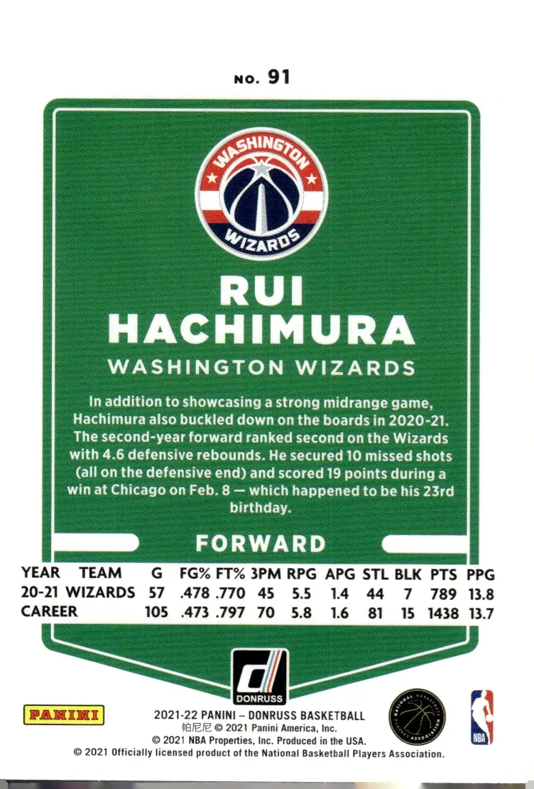 2021-22 Panini Donruss Basketball #91 Rui Hachimura – Holo Red Laser (back)