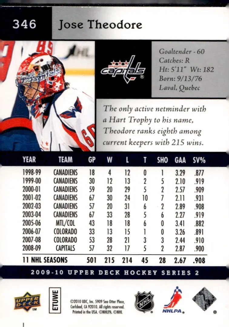 2009-10 Upper Deck Hockey Series 2 #346 Jose Theodore (back)