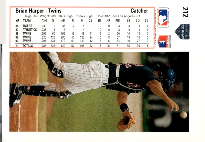 1991 Upper Deck #212 Brian Harper (back)