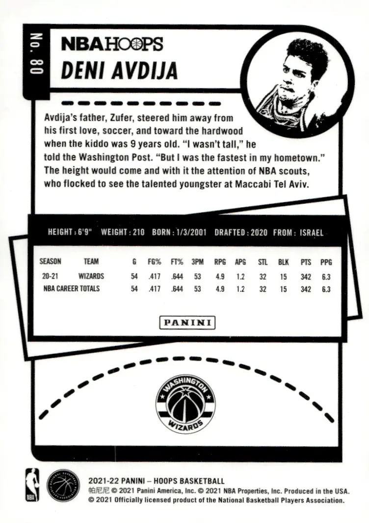 2021-22 NBA Hoops #80 Deni Avdija (back)