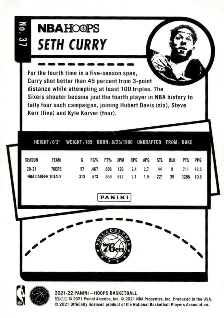 2021-22 NBA Hoops #37 Seth Curry (back)