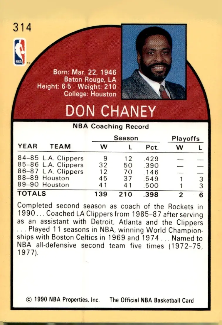 1990-91 NBA Hoops #314 Don Chaney (back)