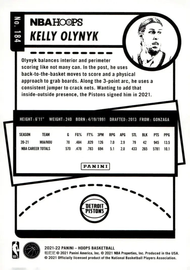2021-22 NBA Hoops #184 Kelly Olynyk (back)