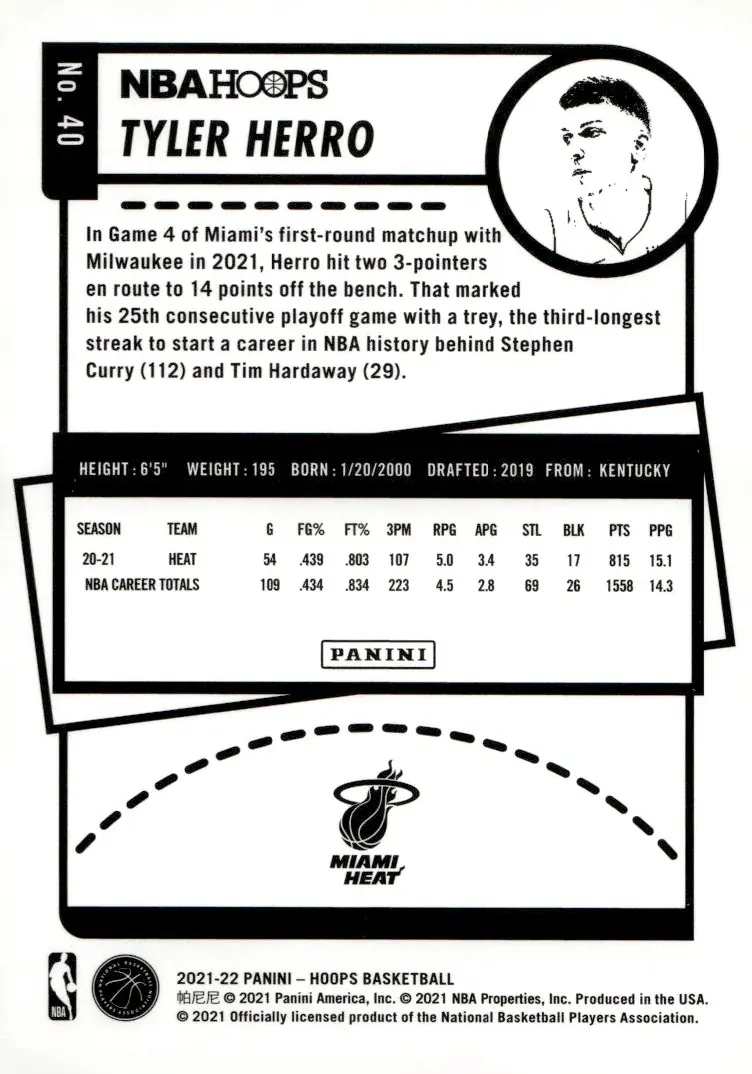 2021-22 NBA Hoops #40 Tyler Herro (back)