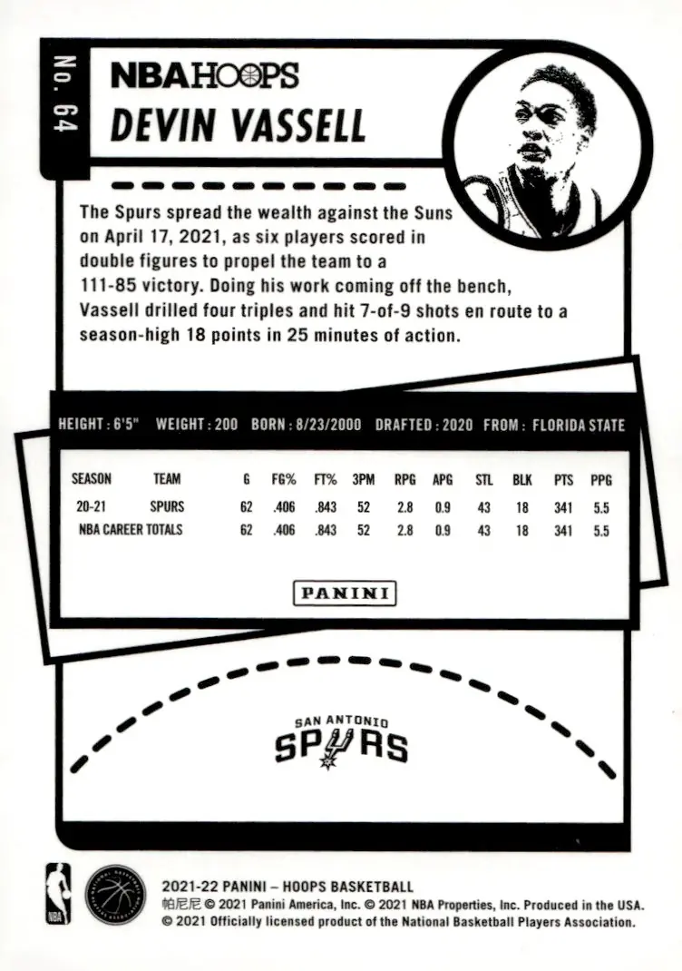 2021-22 NBA Hoops #64 Devin Vassell (back)