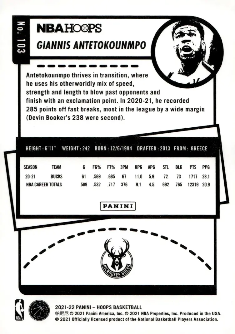 2021-22 NBA Hoops #103 Giannis Antetokounmpo (back)