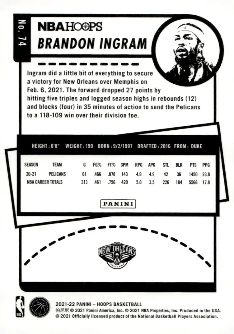 2021-22 NBA Hoops #74 Brandon Ingram (back)