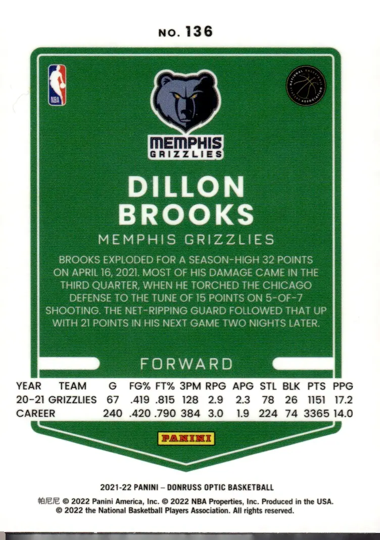 2021-22 Donruss Optic #136 Dillon Brooks (back)