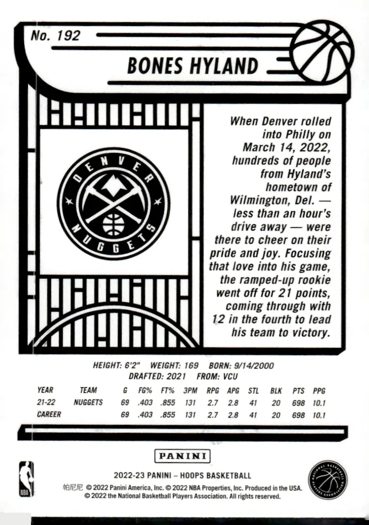 2022-23 NBA Hoops #192 Bones Hyland (back)