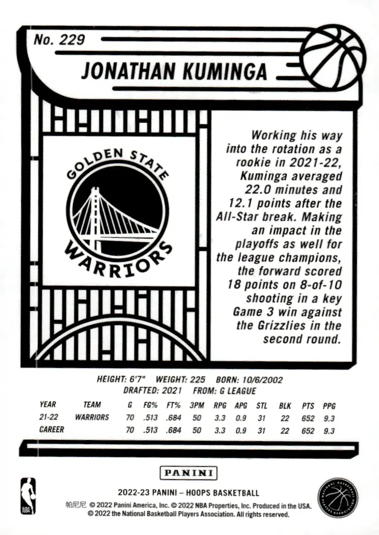 2022-23 NBA Hoops #229 Jonathan Kuminga (back)