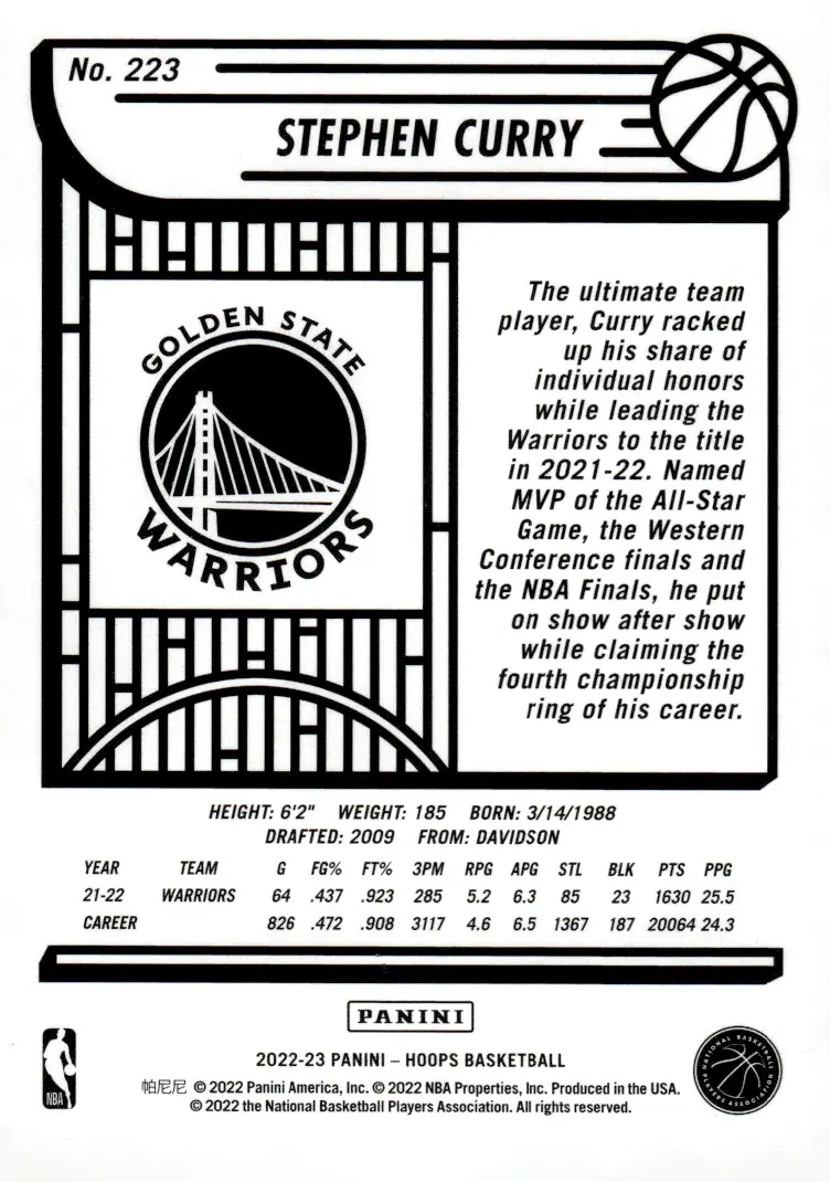 2022-23 NBA Hoops #223 Stephen Curry (back)
