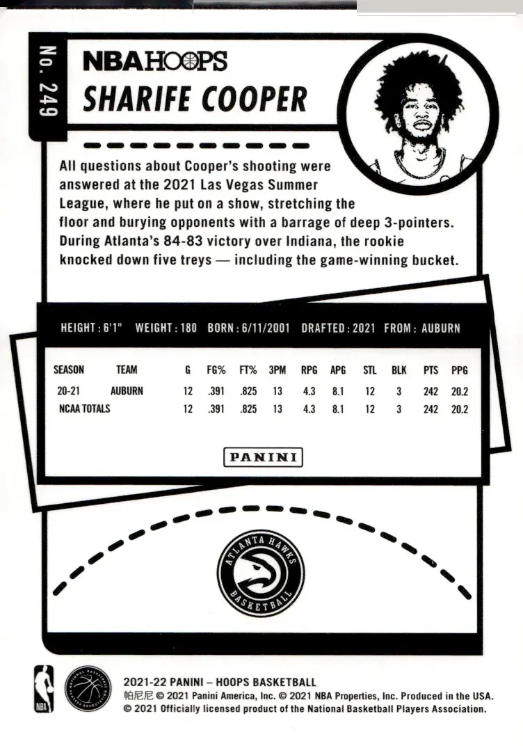 2021-22 NBA Hoops #249 Sharife Cooper (back)