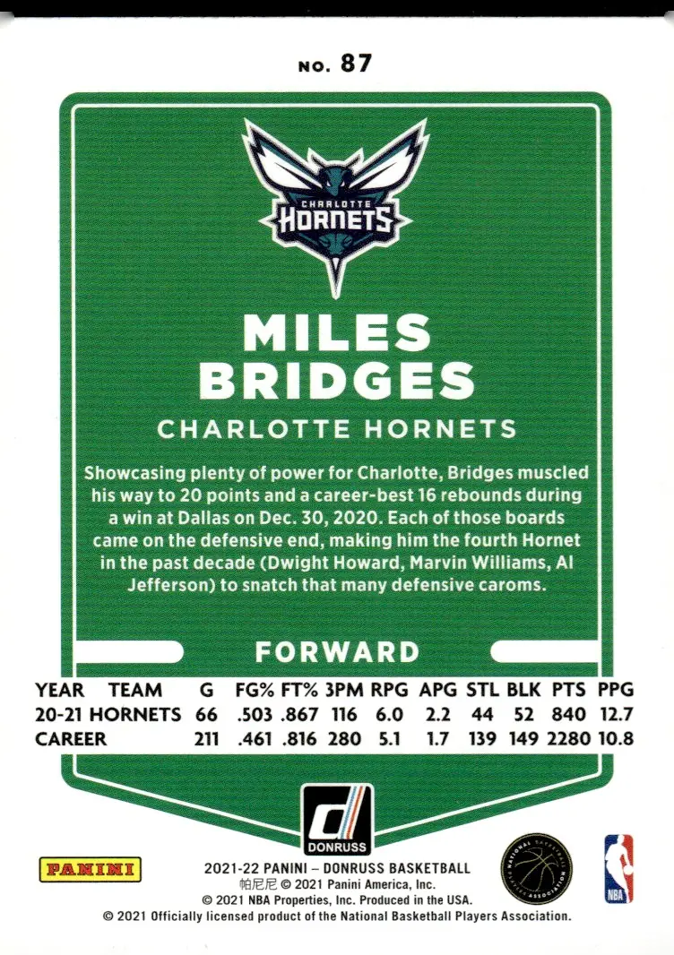 2021-22 Donruss #87 Miles Bridges (back)