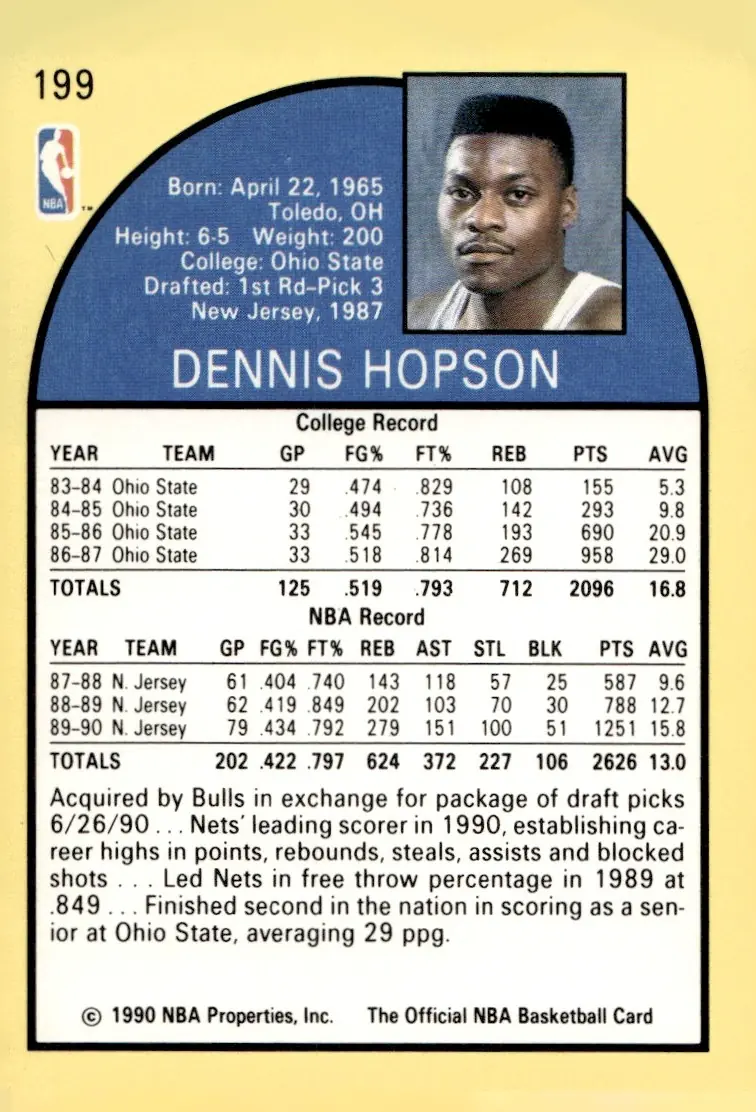 1990-91 NBA Hoops #199 Dennis Hopson (back)