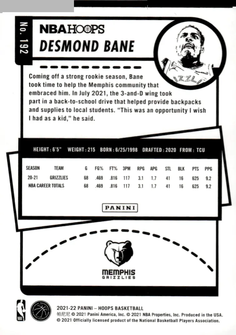 2021-22 NBA Hoops #192 Desmond Bane (back)