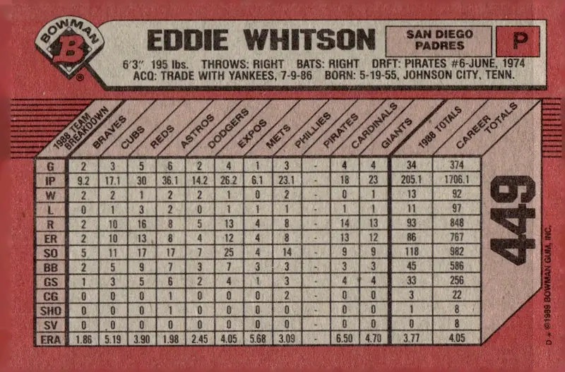 1989 Bowman #449 Eddie (Ed) Whitson (back)