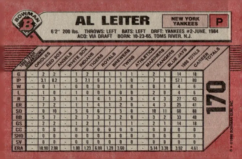 1989 Bowman #170 Al Leiter (back)