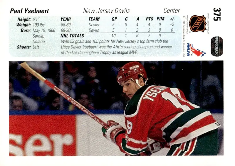 1990-91 Upper Deck #375 Paul Ysebaert (back)