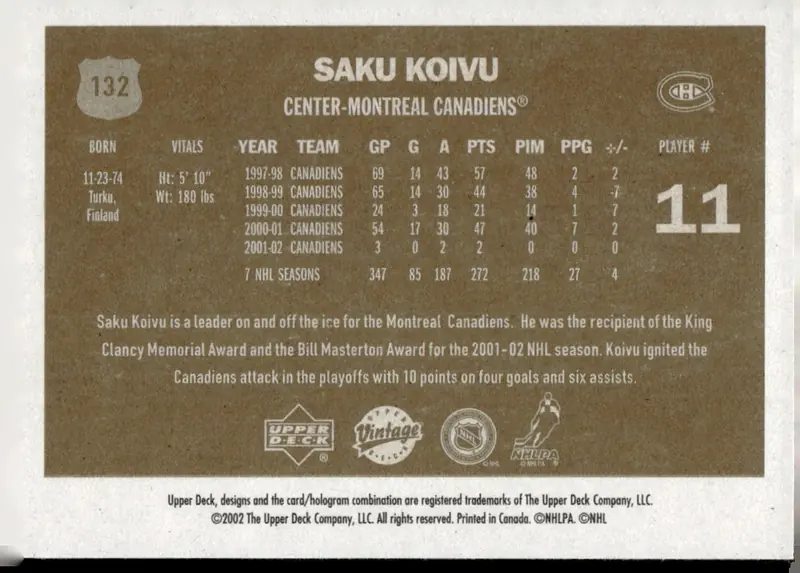 2002-03 Upper Deck Vintage #132 Saku Koivu (back)