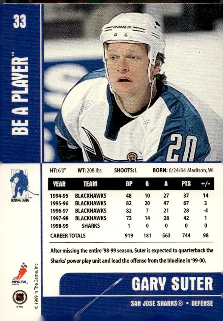 1999-00 Be A Player Memorabilia #33 Gary Suter (back)