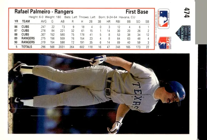 1991 Upper Deck #474 Rafael Palmeiro (back)