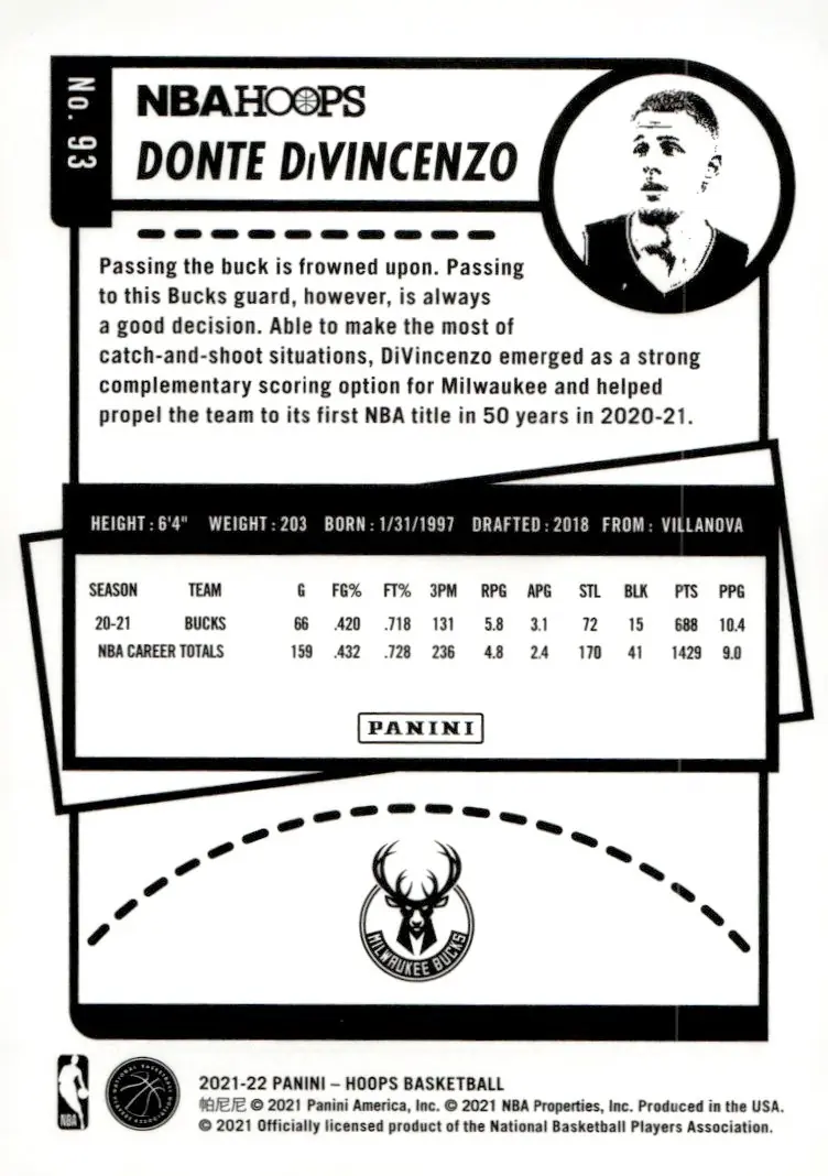 2021-22 NBA Hoops #93 Donte DiVincenzo (back)