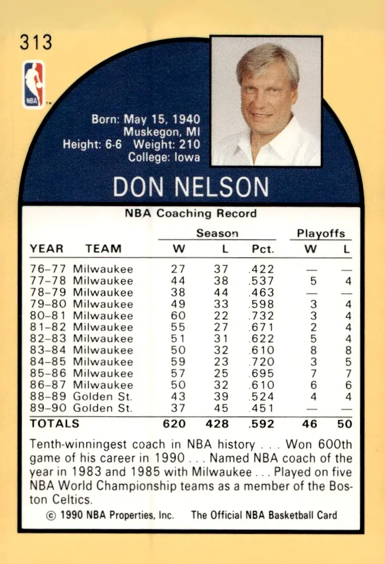 1990-91 NBA Hoops #313 Don Nelson (back)