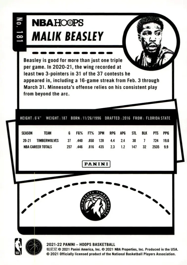 2021-22 NBA Hoops #181 Malik Beasley (back)